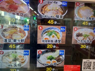 ラーメン博物館待ち時間ボード